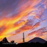 Performance of Mt. Fuji and cloud