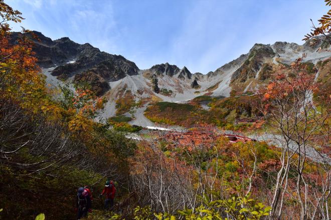 涸沢カール全景