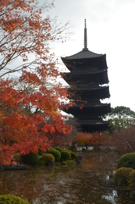 東寺